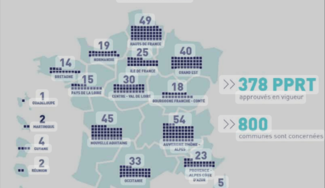 REBLOG RISQUES INDUSTRIELS (2).